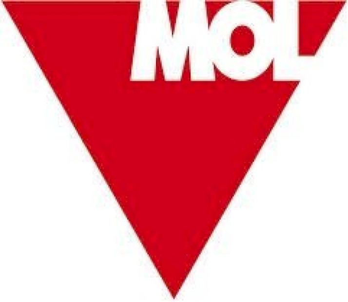 MOL Nyrt.